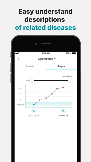 VetFact screenshot 4
