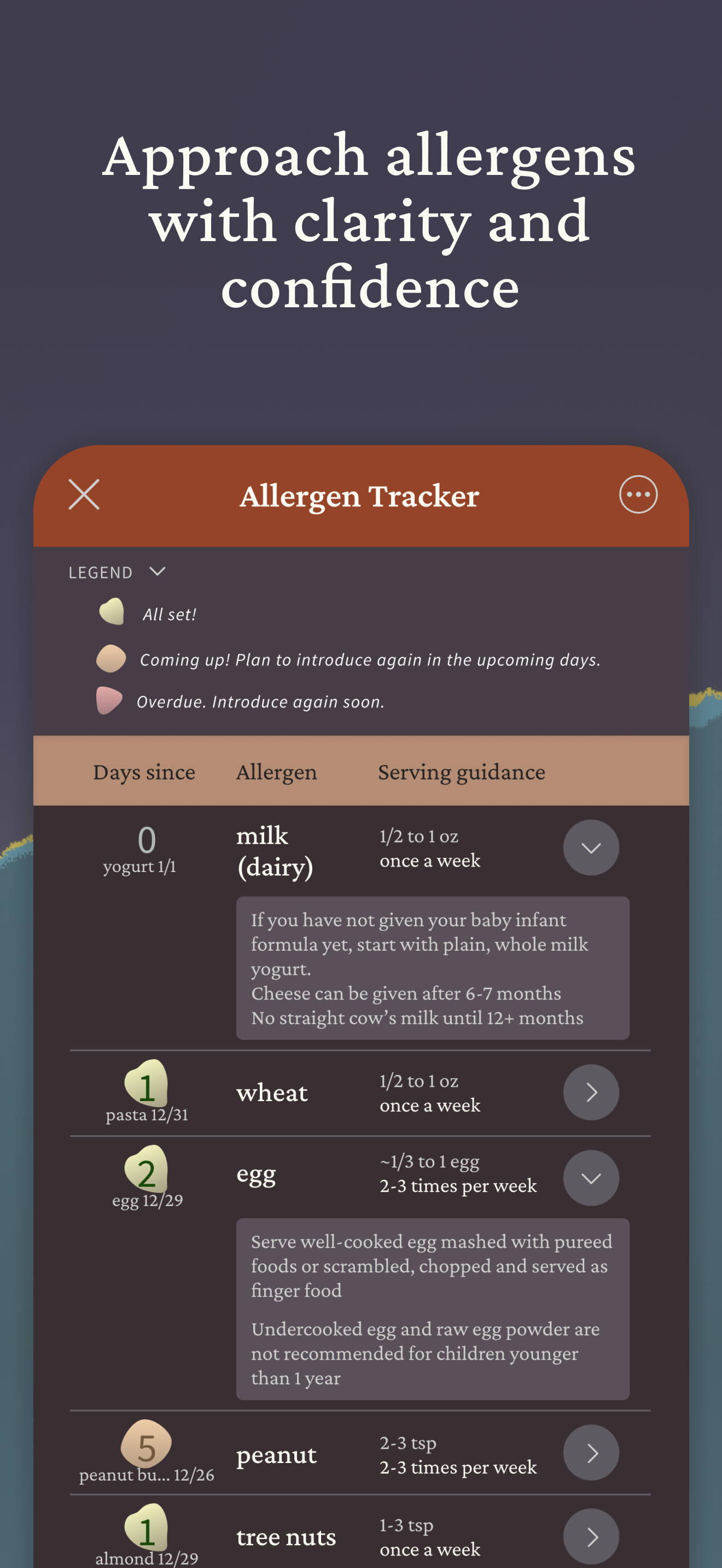First Bites: Baby food tracker screenshot 4