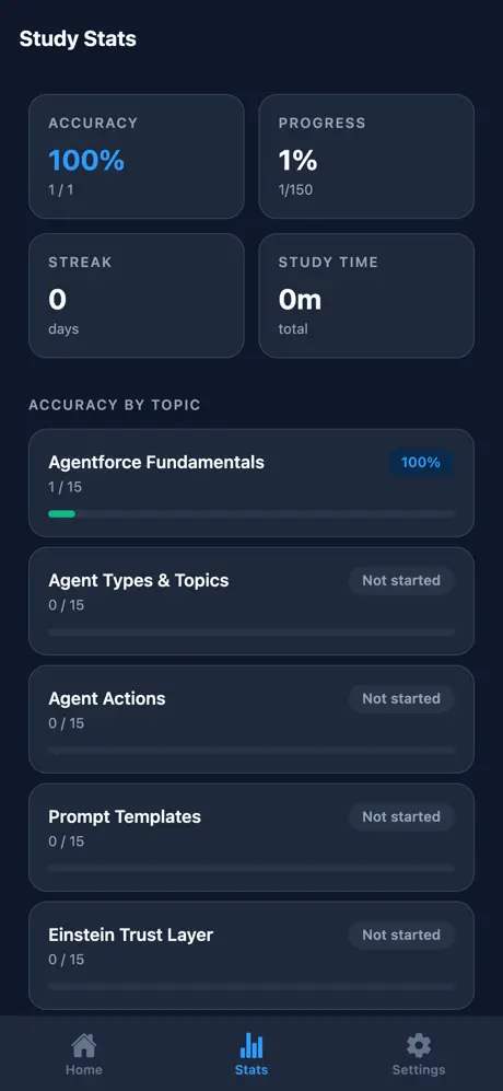 Agentforce Specialist Prep screenshot 5