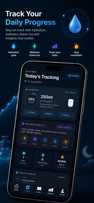 Water Fasting: Tracker & Timer screenshot 4