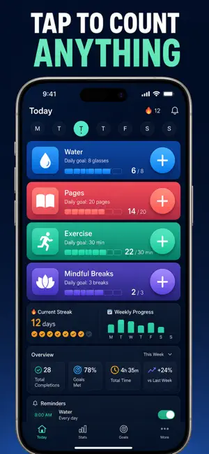 Habit Counter Tracker screenshot 1