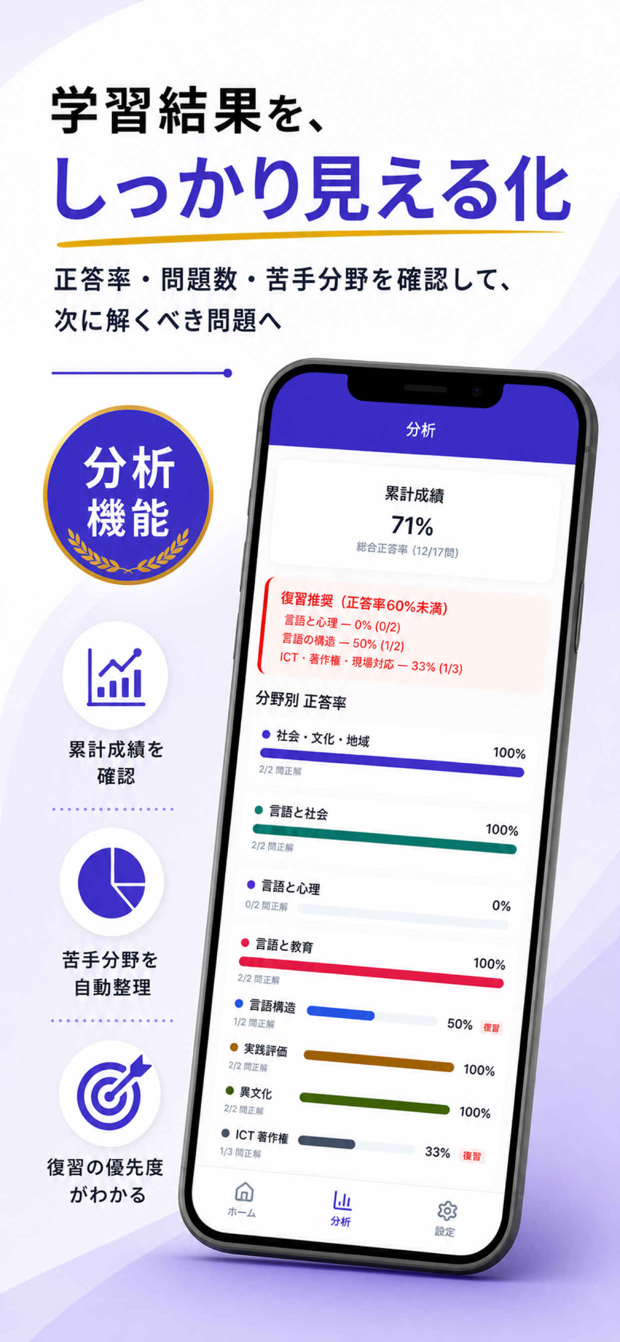 日本語教育能力検定Pass screenshot 6