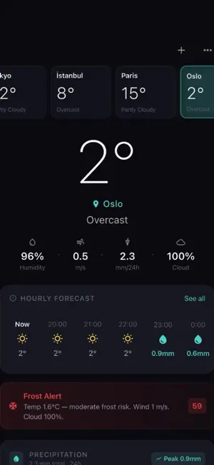 FarmCast - Farm Weather screenshot 4
