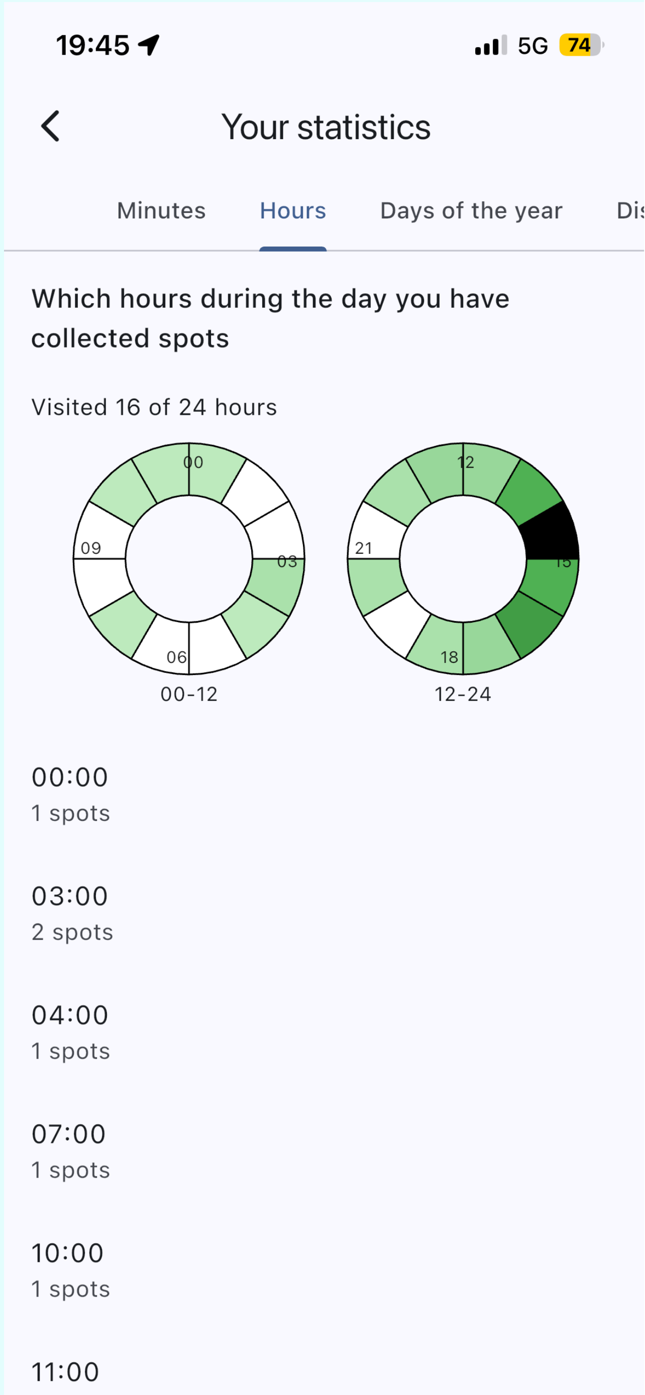 Spotswalk screenshot 4
