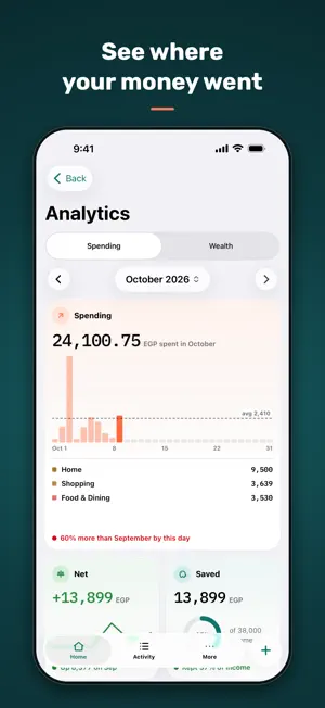 Masarefy: Expense Tracker screenshot 4