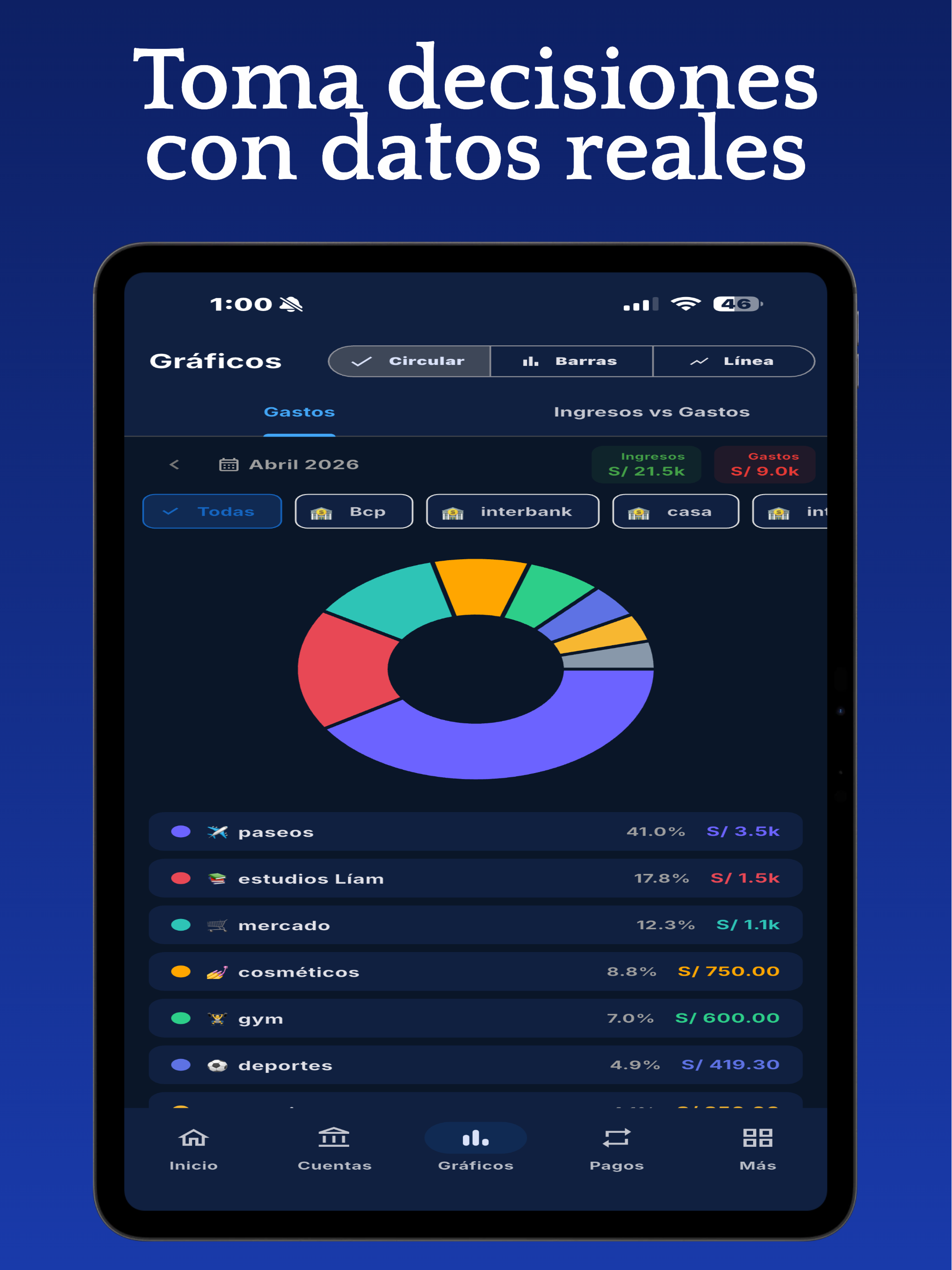 Qori - Gestor Financiero