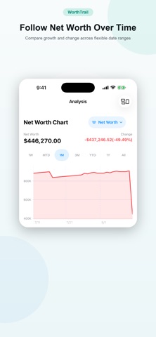 WorthTrail - Net Worth Tracker iPhone screenshot