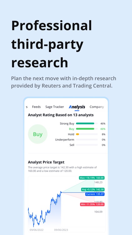 Webull: Investing & Trading screenshot-7