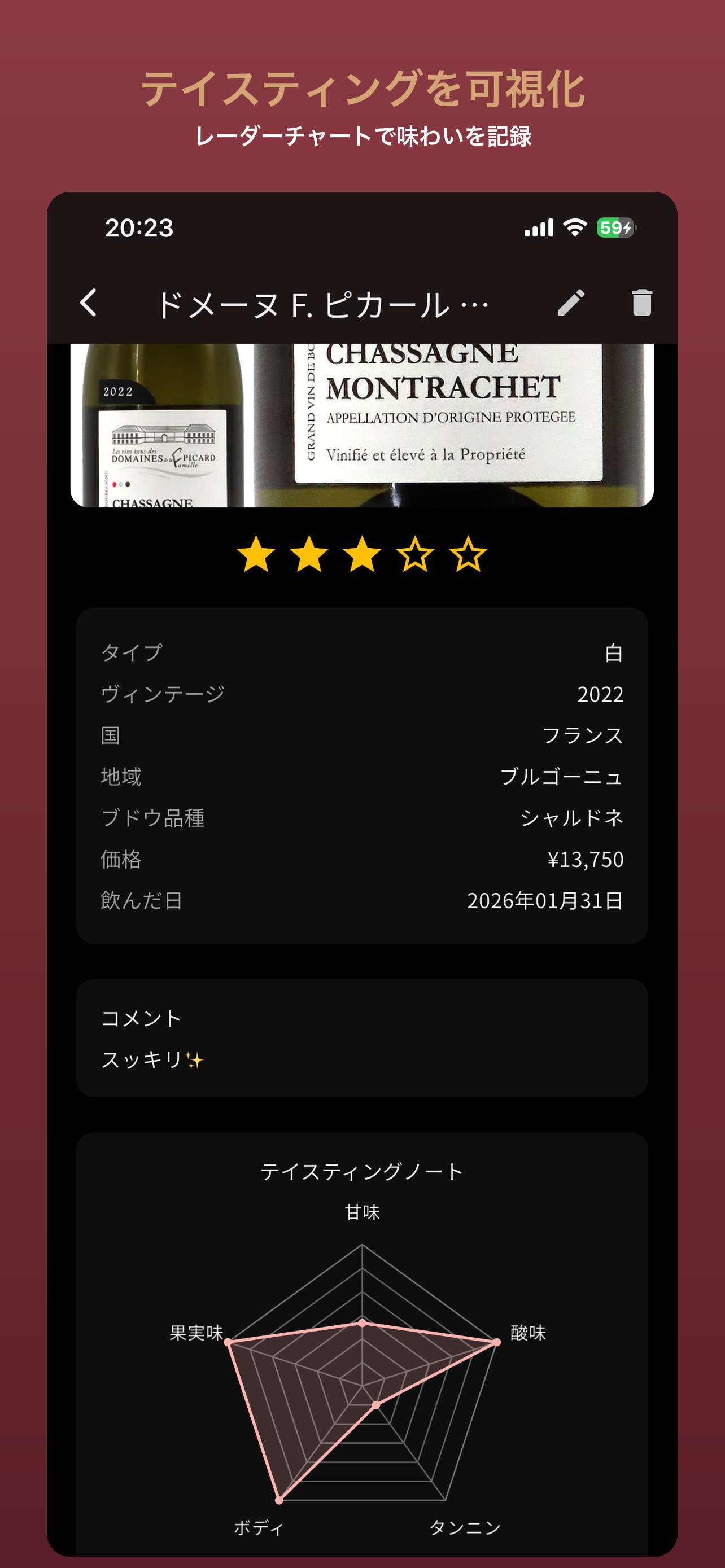 Cella - ワイン記録＆テイスト分析
