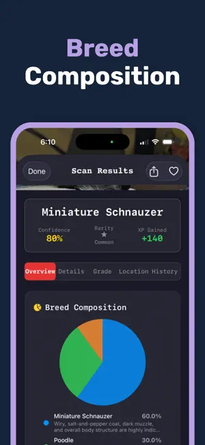 PuppyDex Gamified Dog Scanner screenshot 3