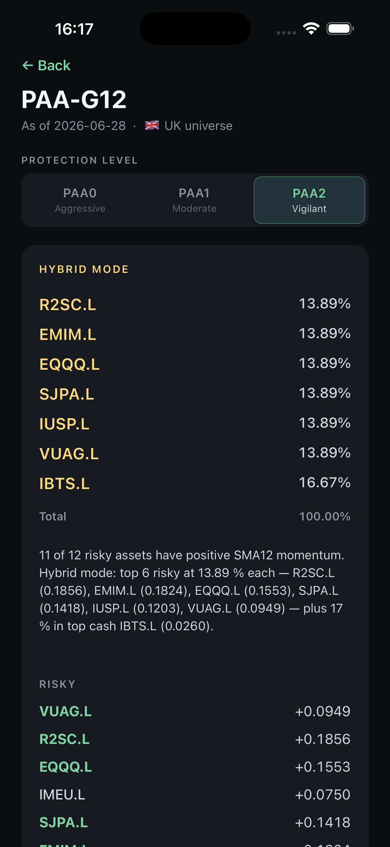 Momentum Investment screenshot 2