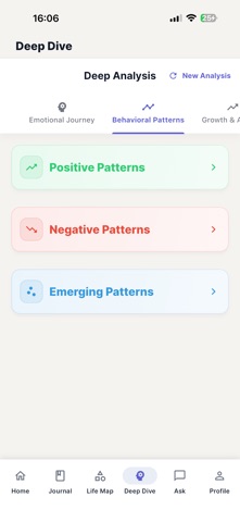 SyncroMind screenshot