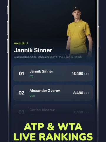 Courtify: Live Tennis Widgets iPad screenshot