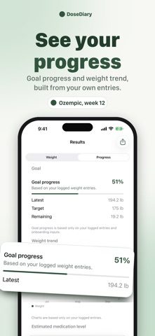 GLP-1 Tracker: DoseDiary Screenshot 4 of 7