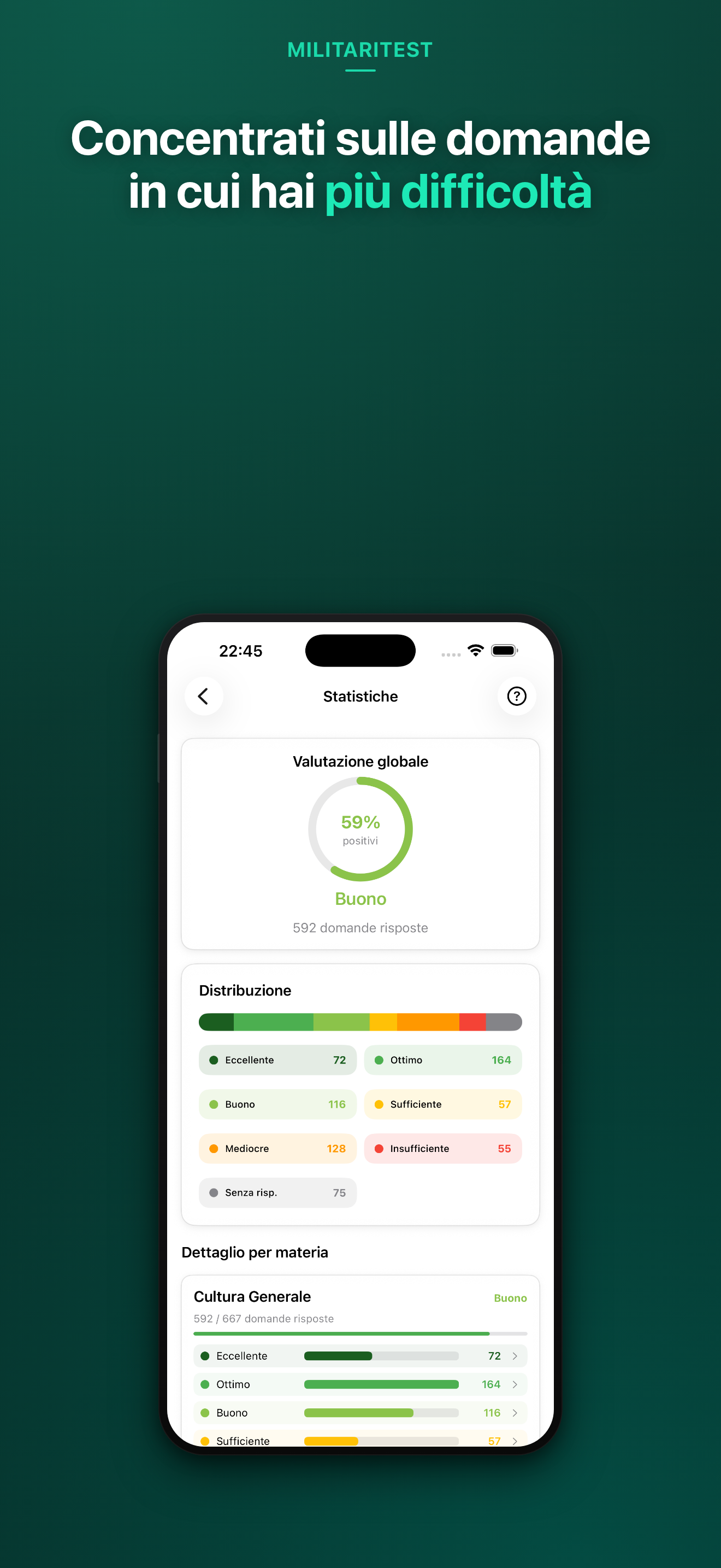 MilitariTest - Simulatore quiz screenshot 6