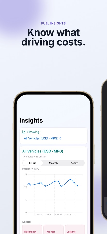 Fuel log tracker: Click2Track screenshot 3