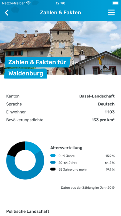 Gemeinde Waldenburg Screenshot