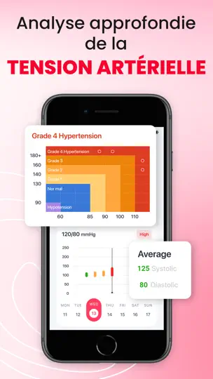 Capture d'écran de ICardiac: Fréquence Cardiaque sur iPhone 2