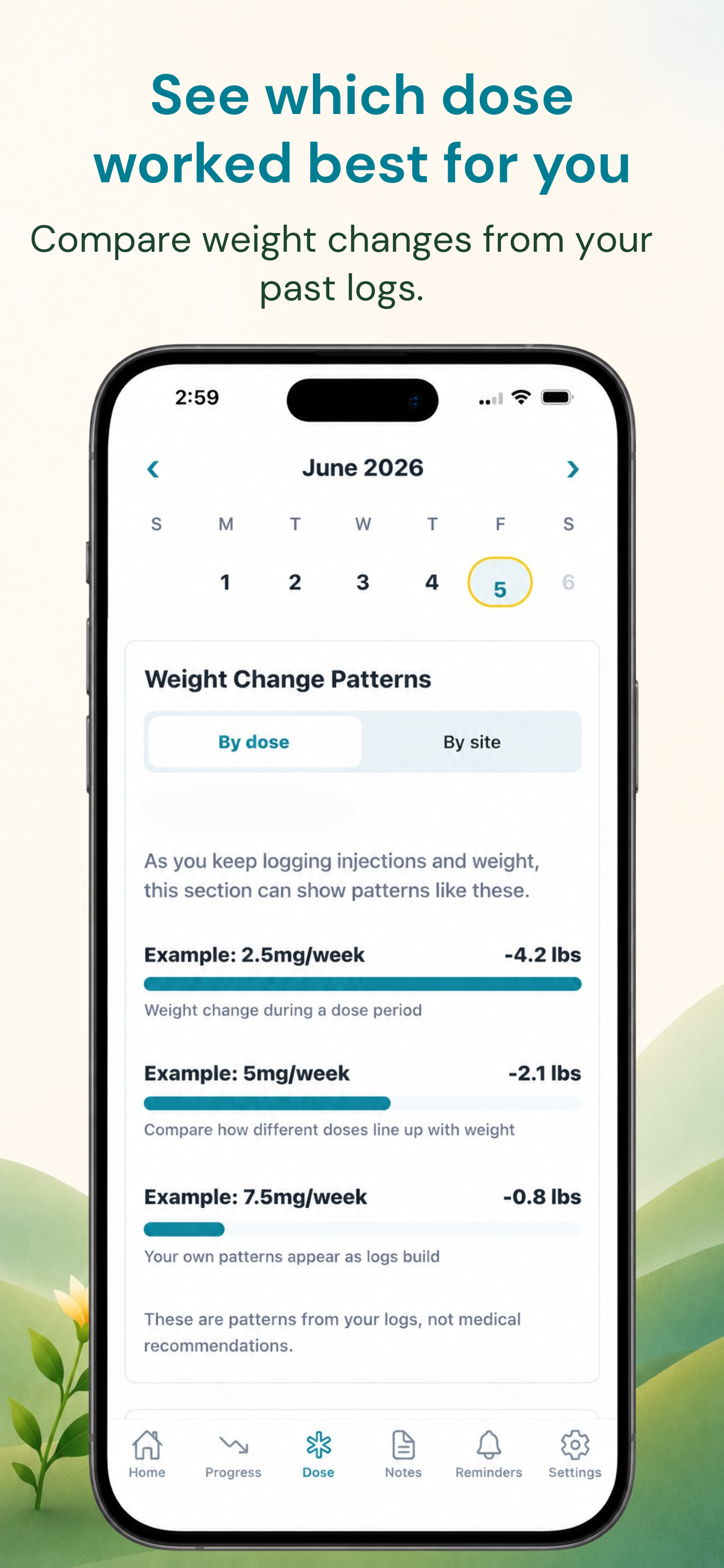 GLP-1 Tracker: Weight & Dose screenshot 5