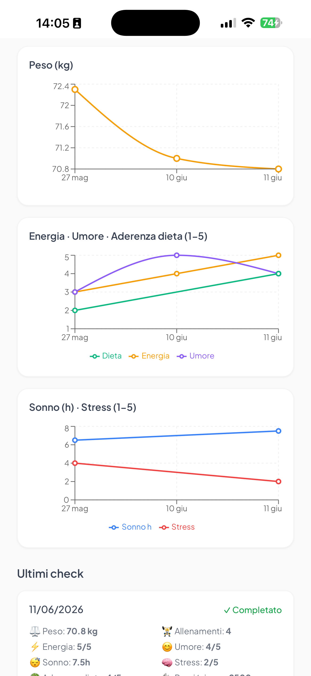 TrainMeUP screenshot 3