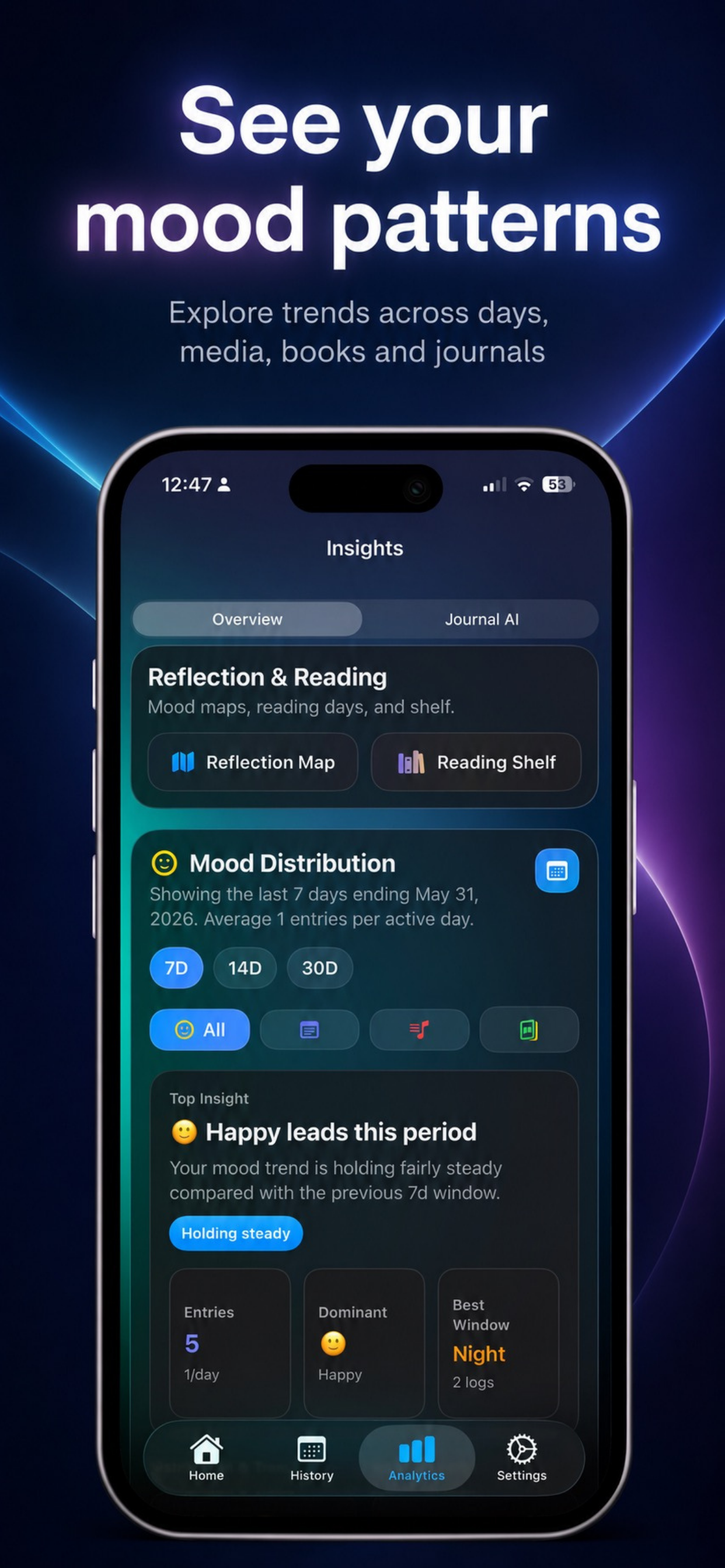 Soul Journal: Mood Tracker
