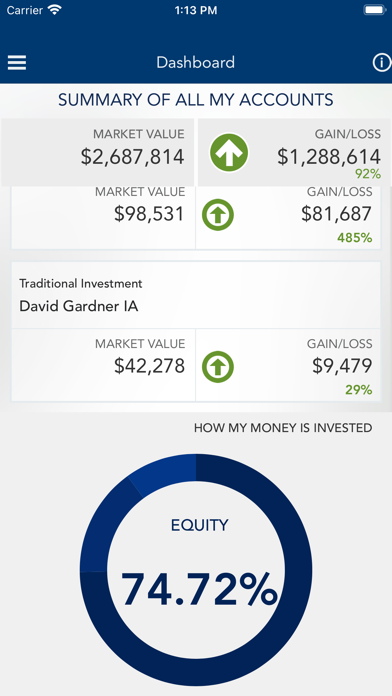 First Financial Trust - TW Screenshot