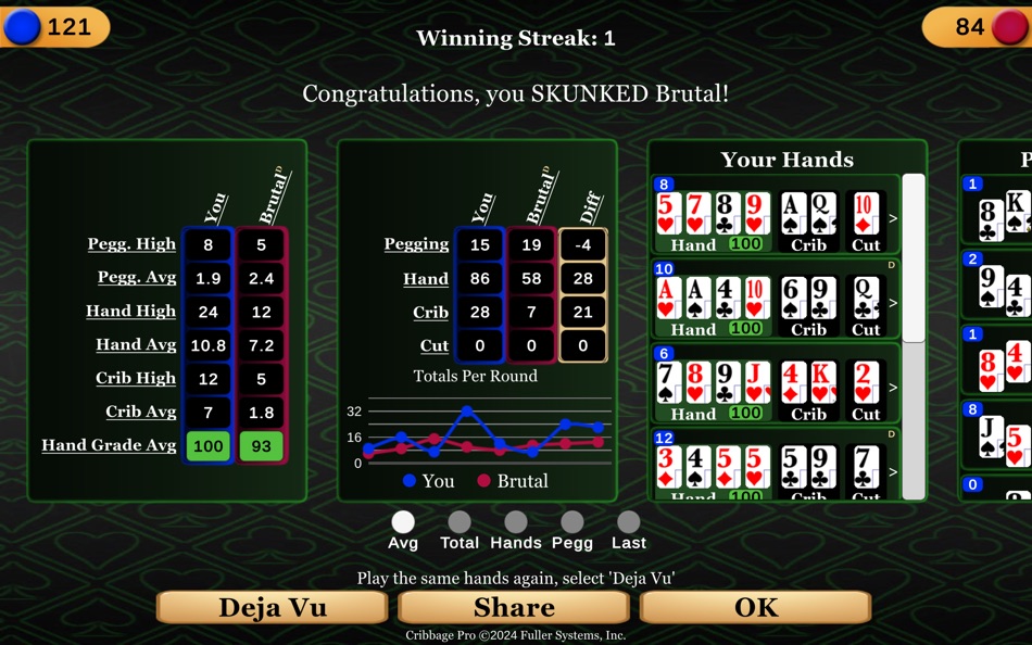 #8. Cribbage Pro, Classic Cribbage (macOS) 由: Fuller Systems, Inc.