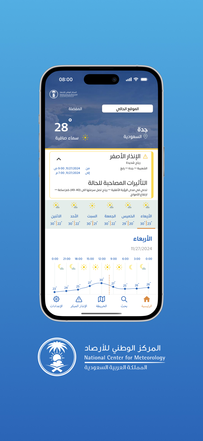 Meteo KSA