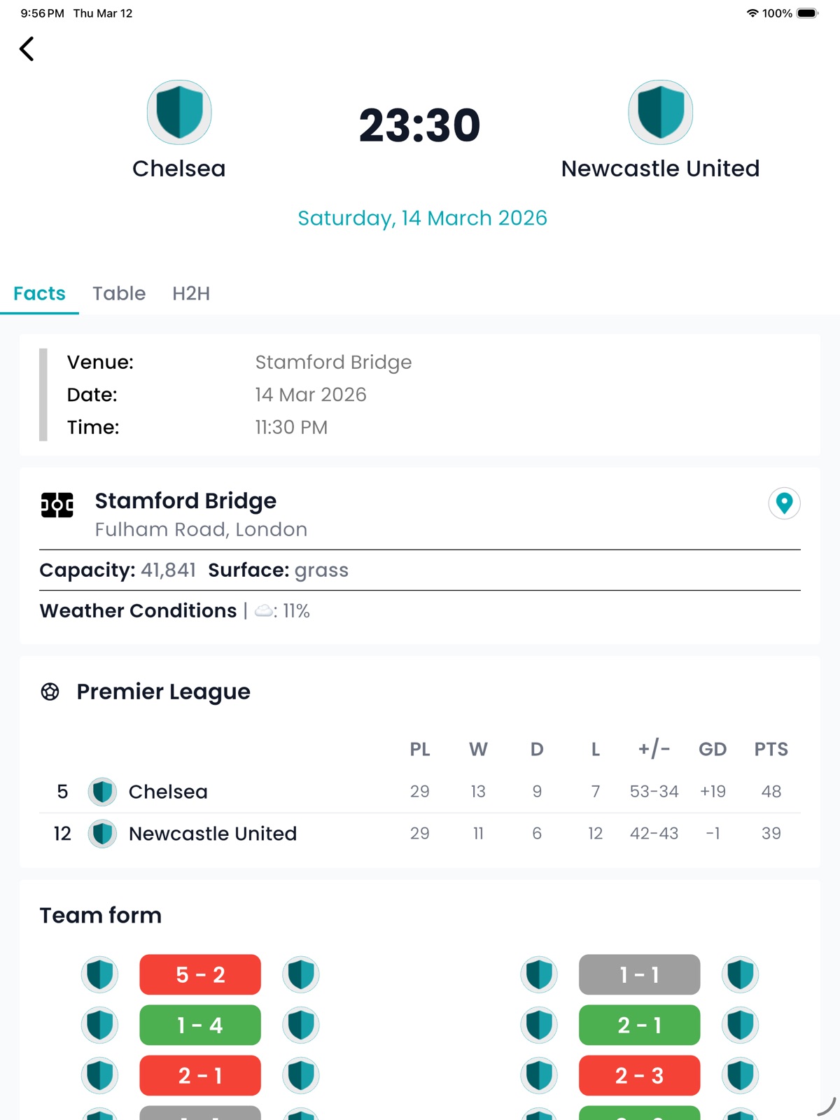 Navi Football ipad screenshot 2