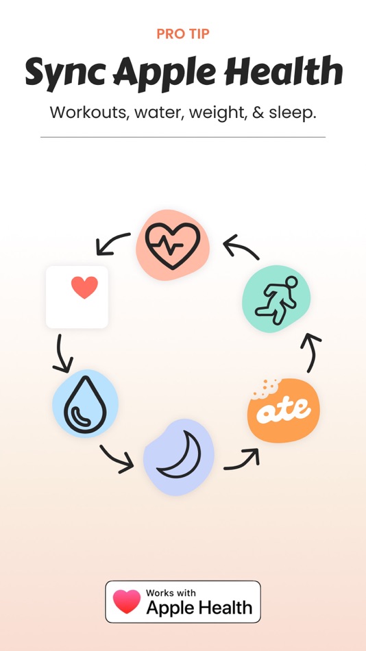 #4. AteMate Food Journal (Ate) (iOS) By: Piqniq Inc.