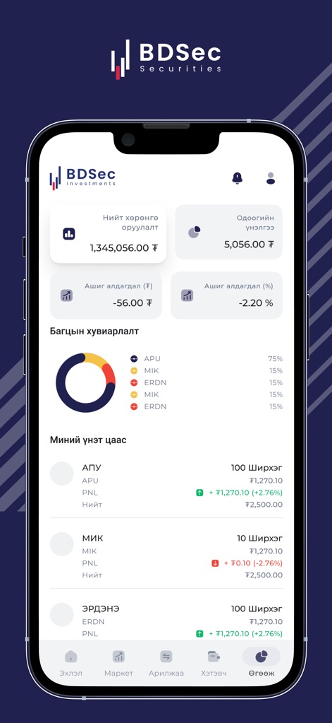 BDSec JSC - App de Finanzas | MWM