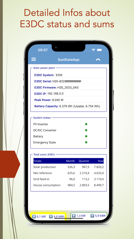 #3. KAndySUN (macOS) Podle: KAndySoft UG