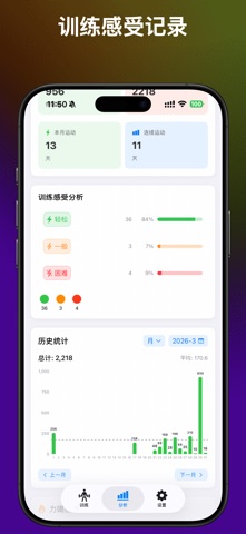 俯卧撑计数器-AI健身教练 screenshot