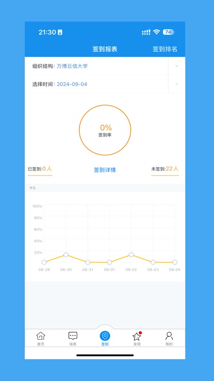 习讯云 screenshot-3