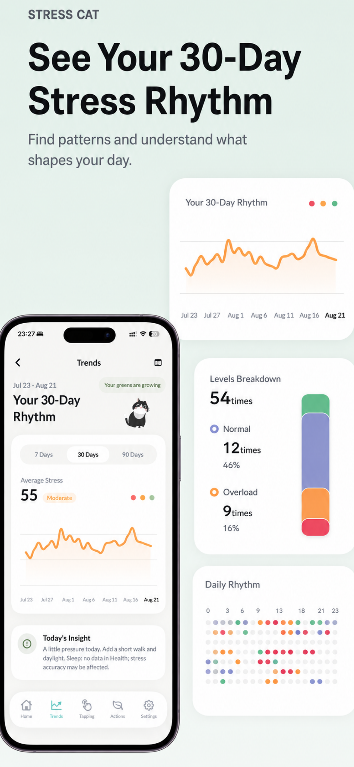 Stress app for Apple Watch Cat screenshot 5