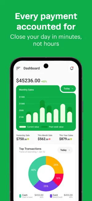 LithosPOS Dashboard screenshot 4