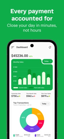 LithosPOS Dashboard Screenshot 4 of 5