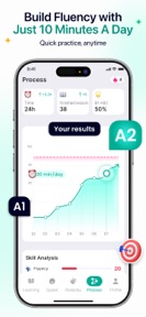 Linaoi: Speak & Learn English screenshot
