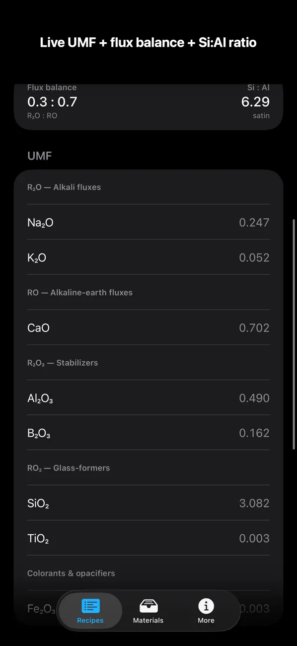 Screenshot #2 pour Flux : Chimie des émaux