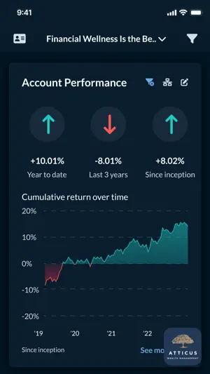 Atticus Wealth Management screenshot 1