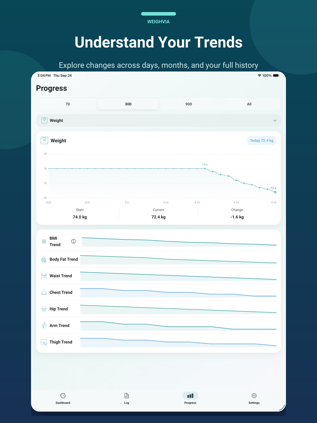 Screenshot 9 of Weighvia