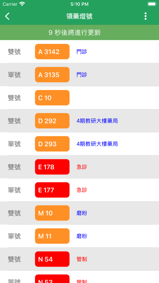 #5. 彰基行動服務 (iOS) Podle: CHANGHUA CHRISTIAN HOSPITAL