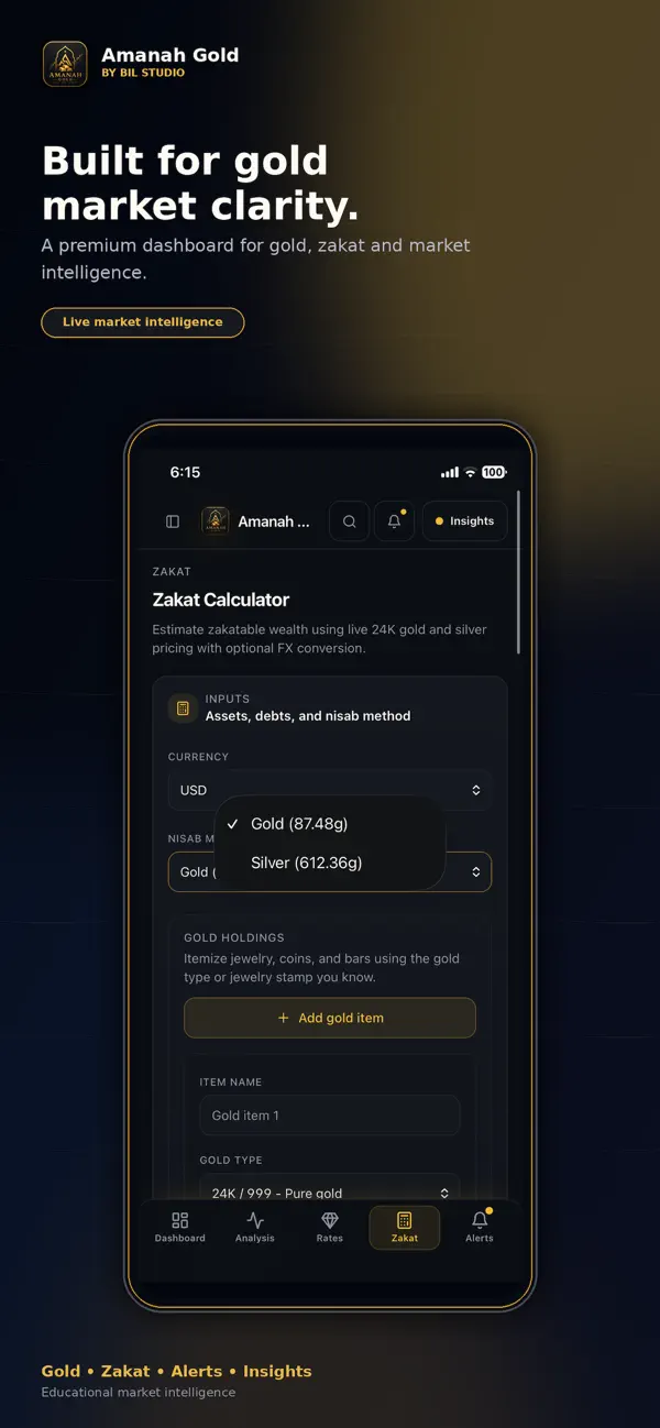 Screenshot #1 pour Amanah Gold