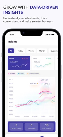 Slideit - Partner Application Screenshot 5 of 5
