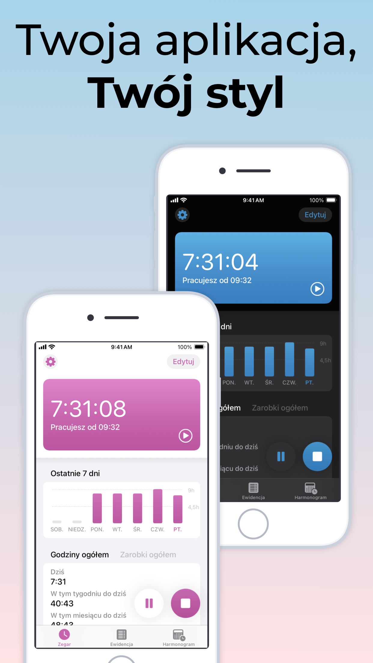 Czas pracy | Flexishift