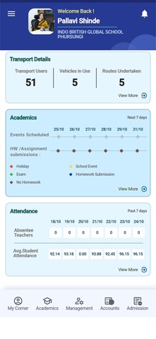 MLZ_EPF-Management Screenshot 3 of 4
