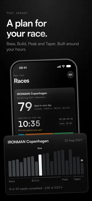 Treoq: Triathlon Coach screenshot 2