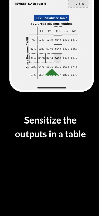 CFO in Your Pocket screenshot 3