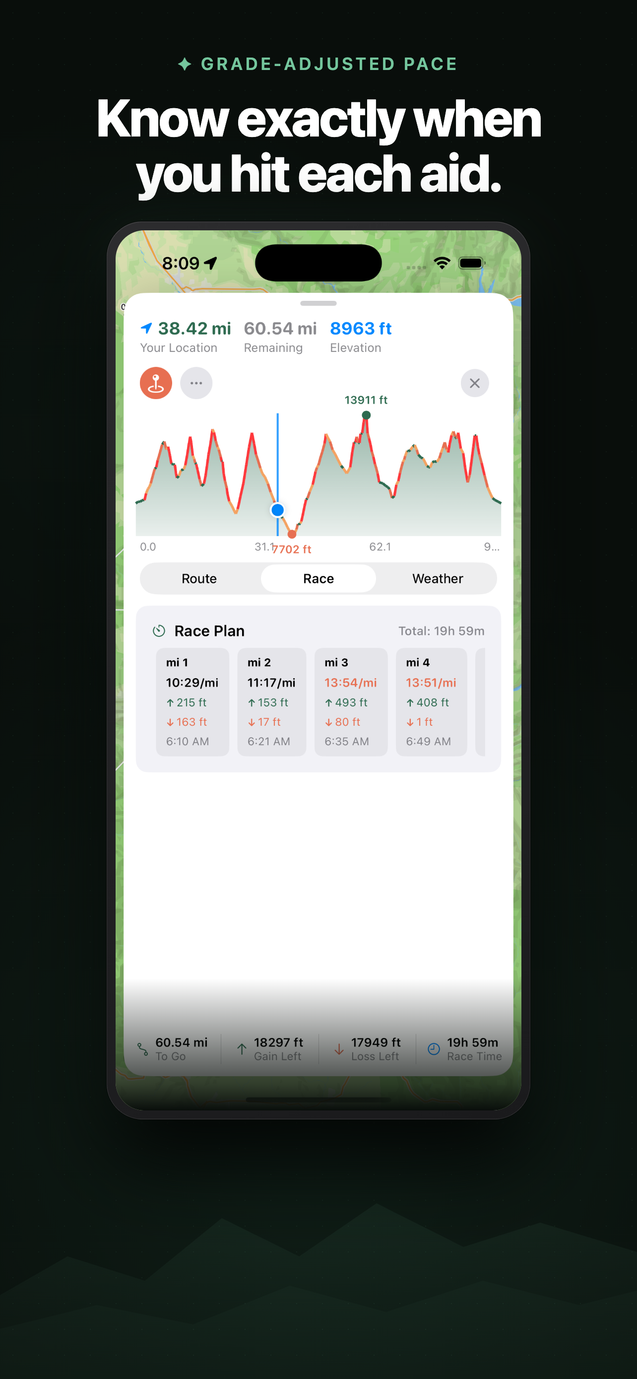 GPX Trail Creator & Map Viewer
