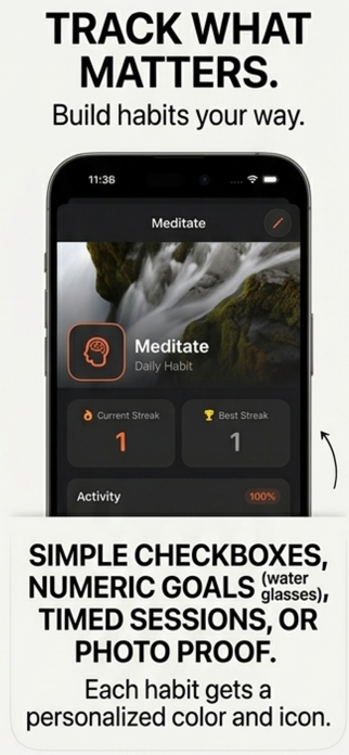 2Days Habit Tracking Screenshot 3 of 4